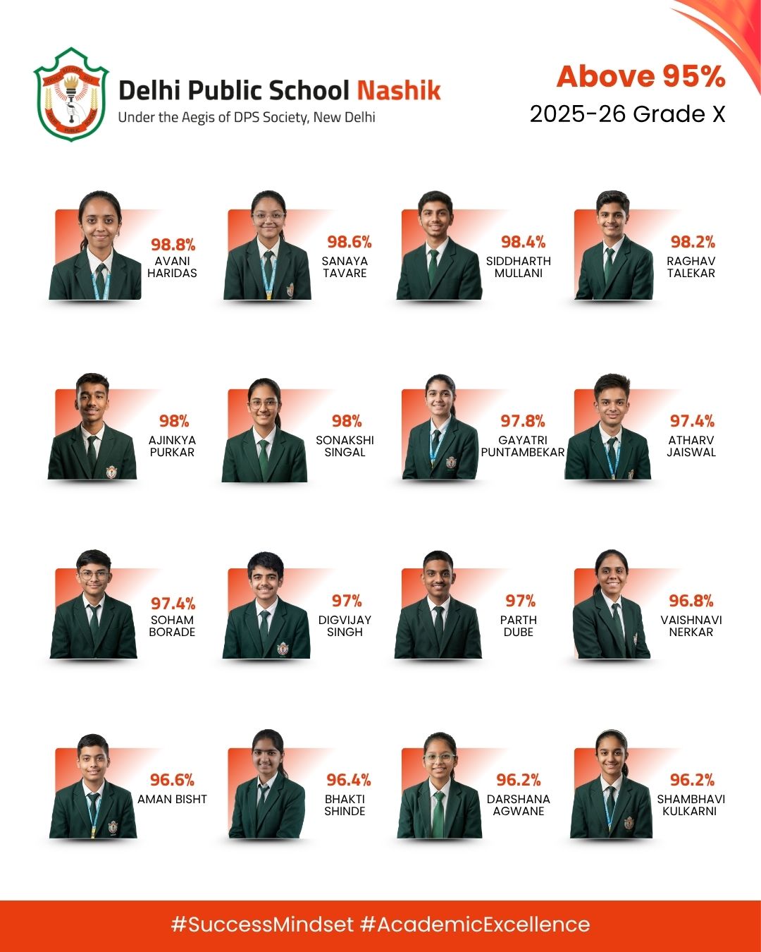 28 Achievers Above 95% – A Remarkable Milestone!