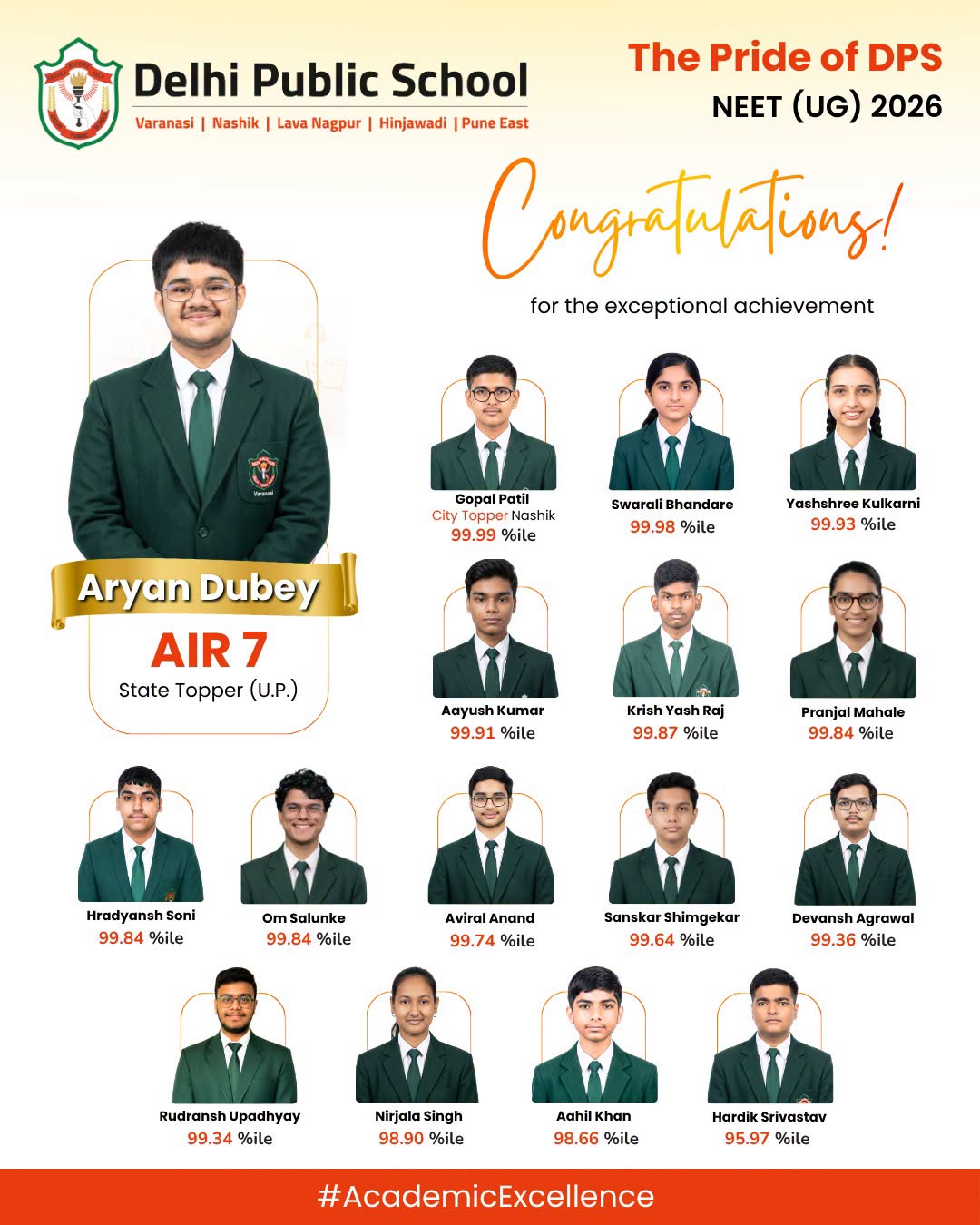 NEET UG 2026 Excellence
