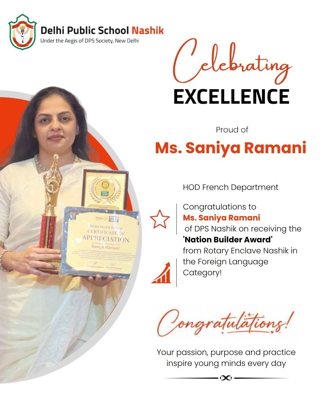Ms. Saniya Ramani Honoured